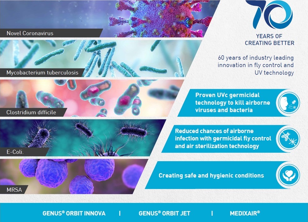 MEDIXAIR2