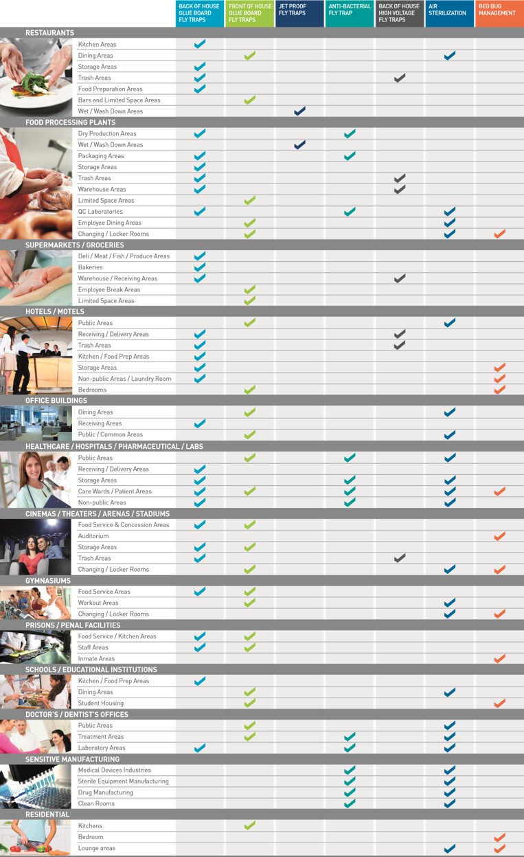 brandenburg chart application